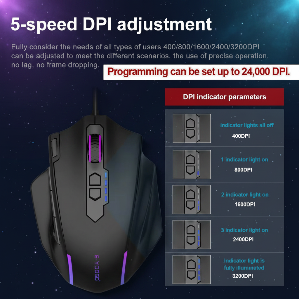 X-41 - Wired RGB Gaming Mouse