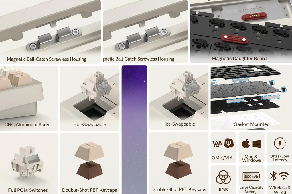 RD75 Pro - Wireless Mechanical Keyboard