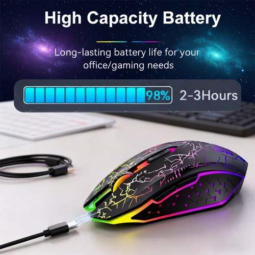 5.2 Dual-Mode - Wireless Mouse