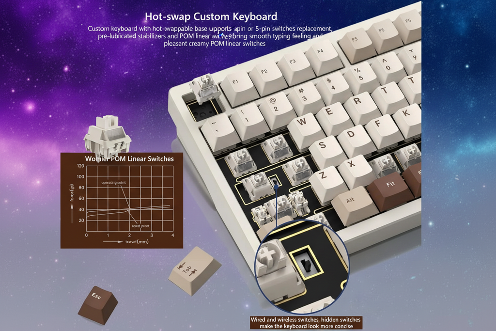 RD75 Pro - Wireless Mechanical Keyboard
