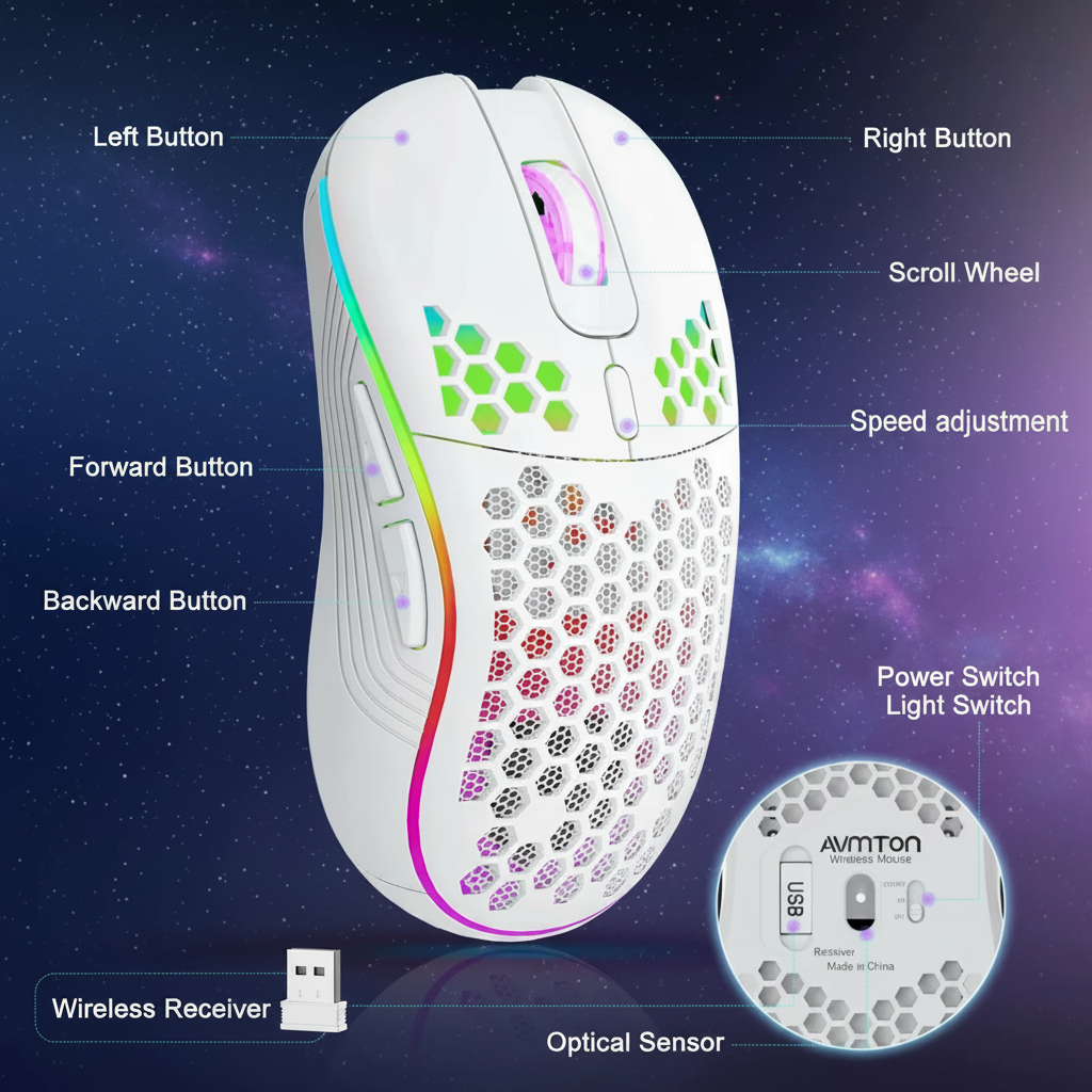 2.4G - Wireless Gaming Mouse